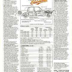 1984_Oldsmobile_Cutlass_Supreme_Cdn-08