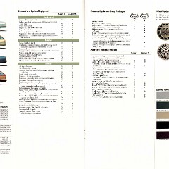 1994_Oldsmobile_Full_Line_Cdn-24-25