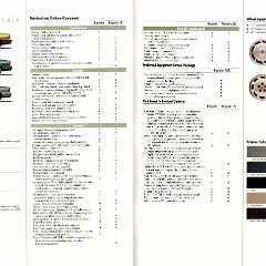 1994_Oldsmobile_Full_Line_Cdn-44-45