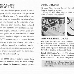 1966_Pontiac_Manual-34