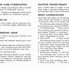 1966_Pontiac_Manual-35