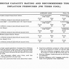 1966_Pontiac_Manual-39