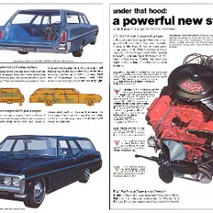 1968_Pontiac_Prestige_Cdn-20-21