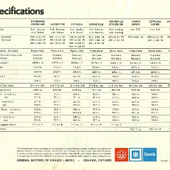 1976_Pontiac_Brochure-16