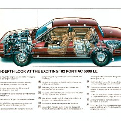 1982_Pontiac_6000_Cdn-06