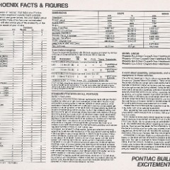 1983_Pontiac_Phoenix_Cdn-07