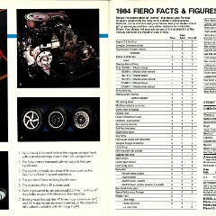 1984 Pontiac Fiero (Cdn)-06-07