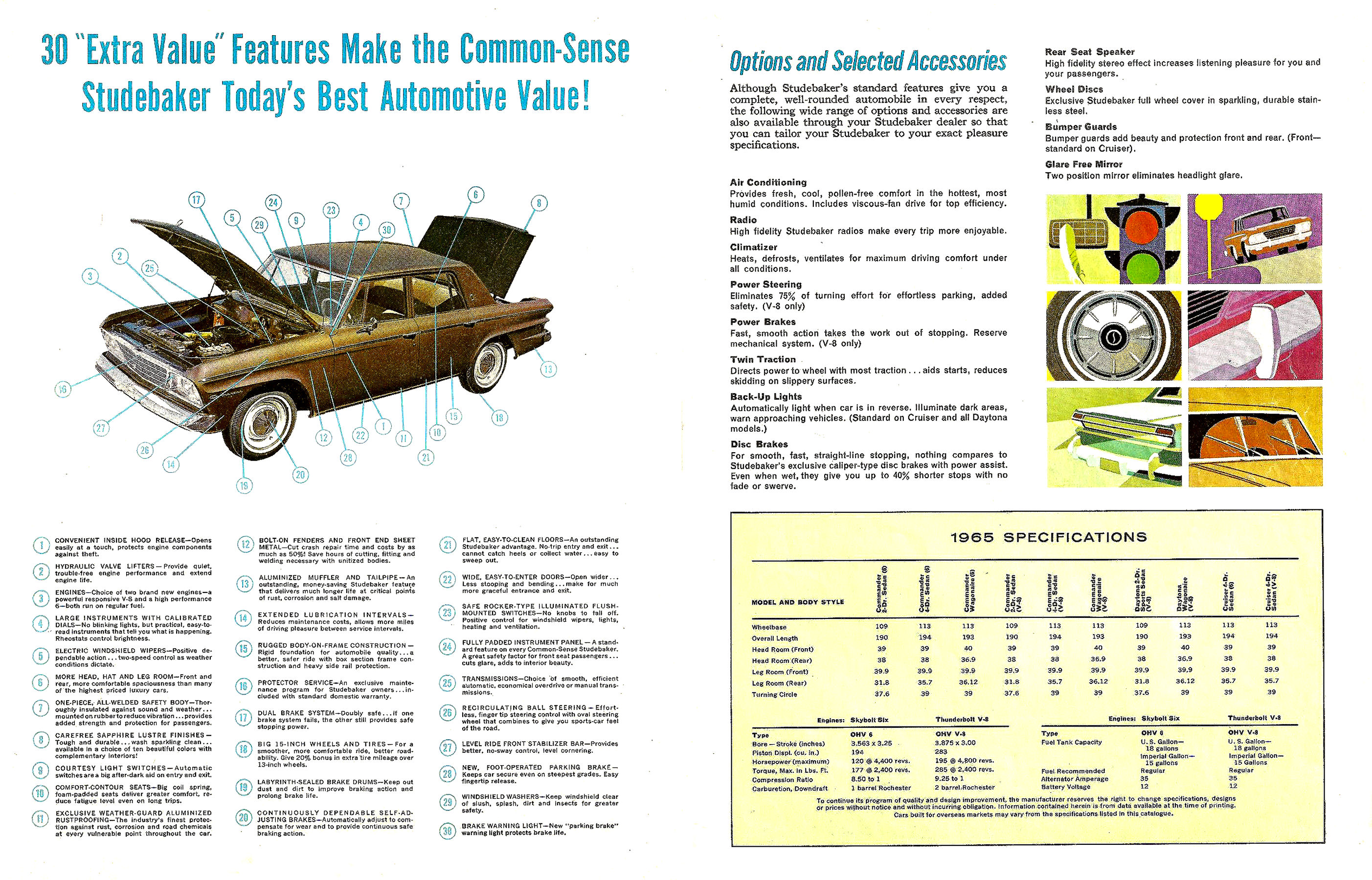 1965 Studebaker (Cdn)-10-11