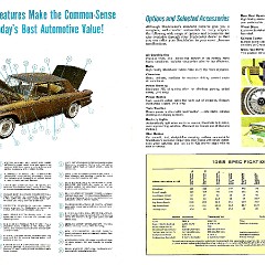 1965 Studebaker (Cdn)-10-11