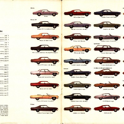 1969 Buick Full Line Brochure Canada 02-03