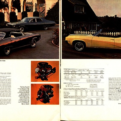 1969 Buick Full Line Brochure Canada 26-27