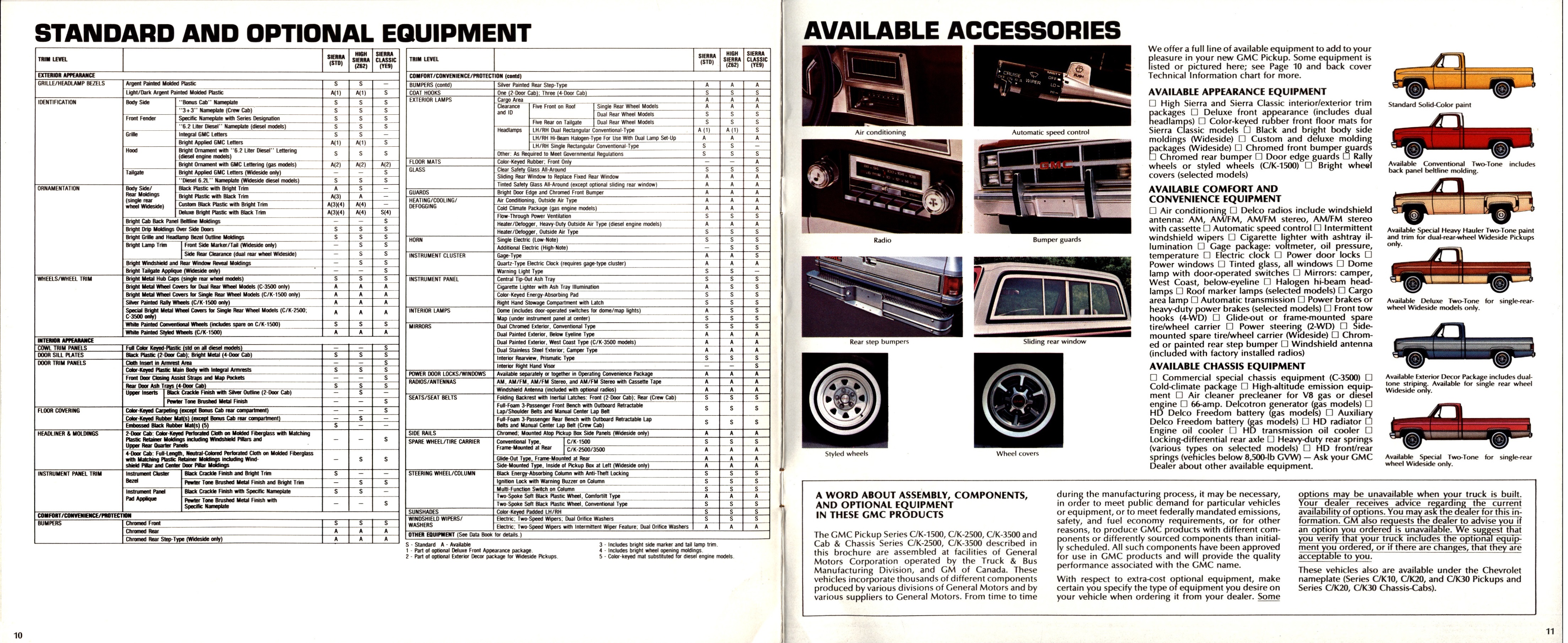 1984 GMC Pickups Brochure 10-11