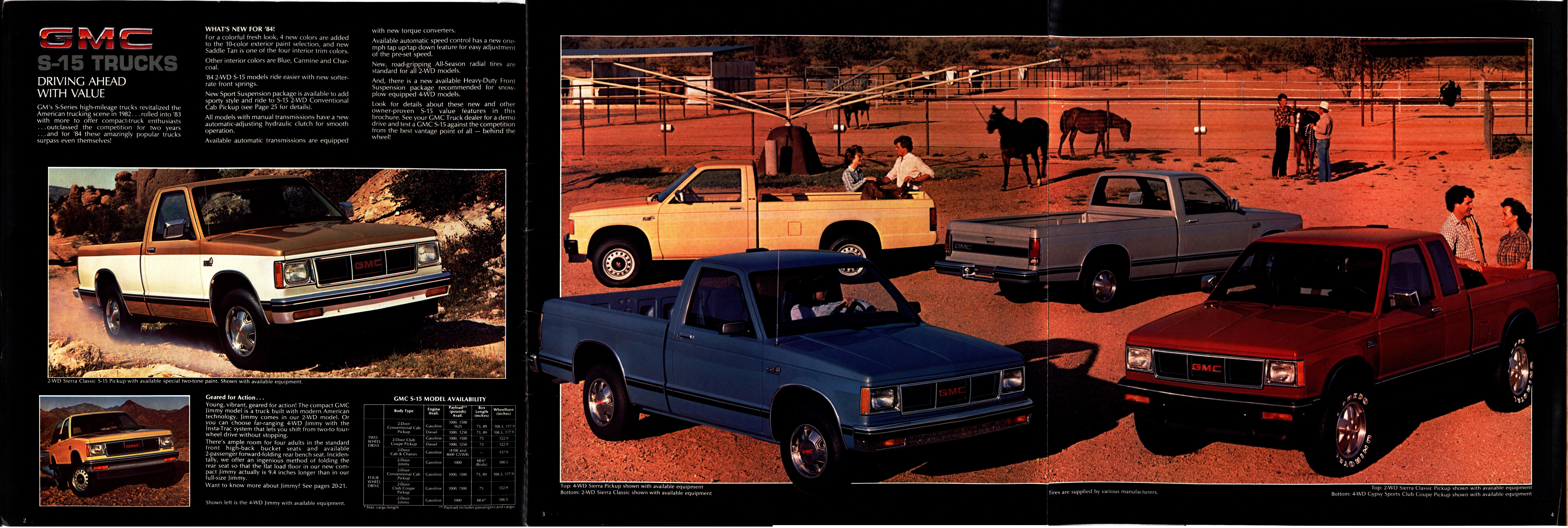 1984 GMC S-15 Pickups Brochure 02-03-04
