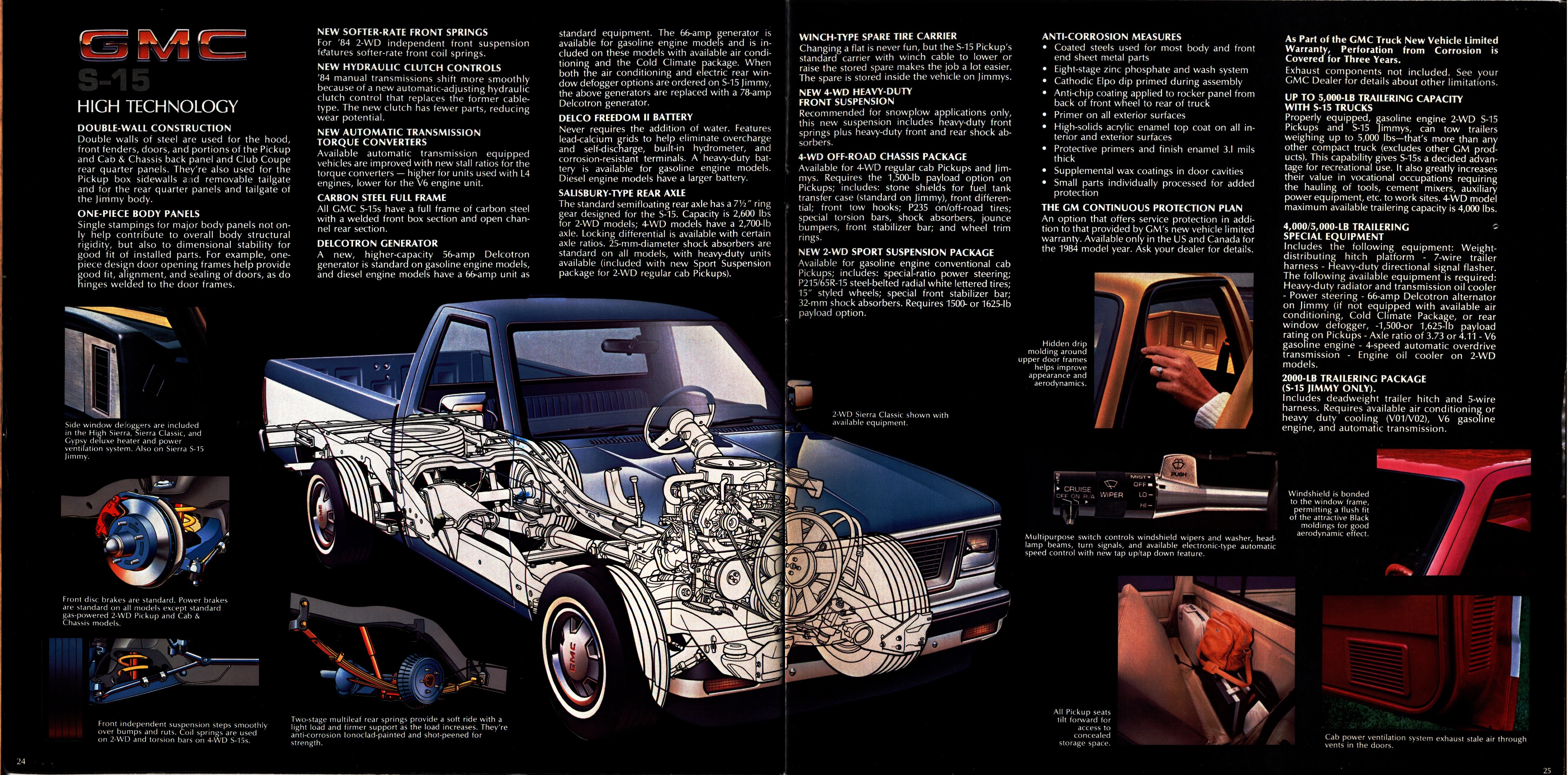 1984 GMC S-15 Pickups Brochure 24-25
