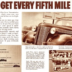 1937 DeSoto (Sepia)(TP).pdf-2023-11-12 12.4.18_Page_16