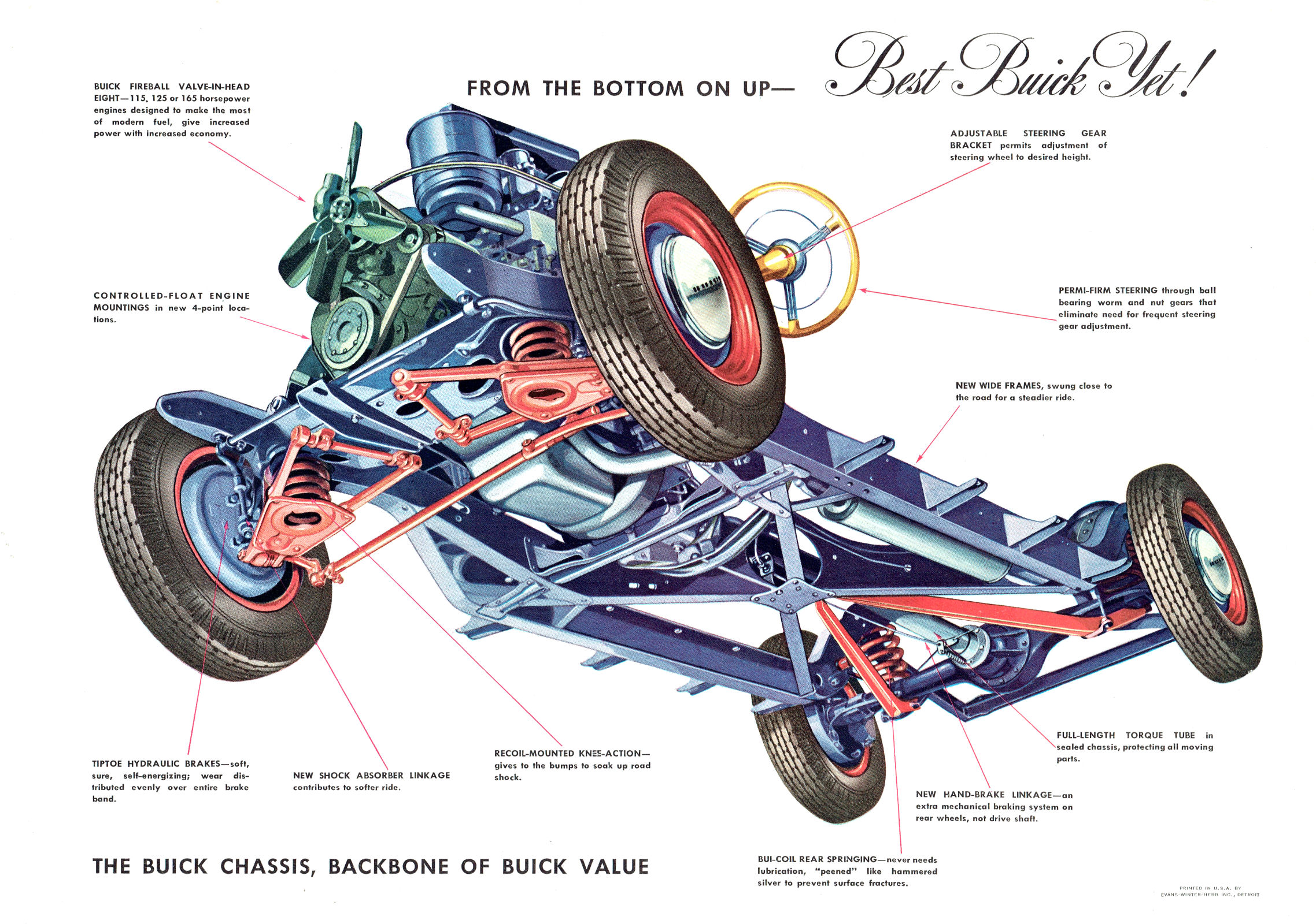 1941 Buick Prestige (TP).pdf-2023-12-5 13.53.38_Page_30