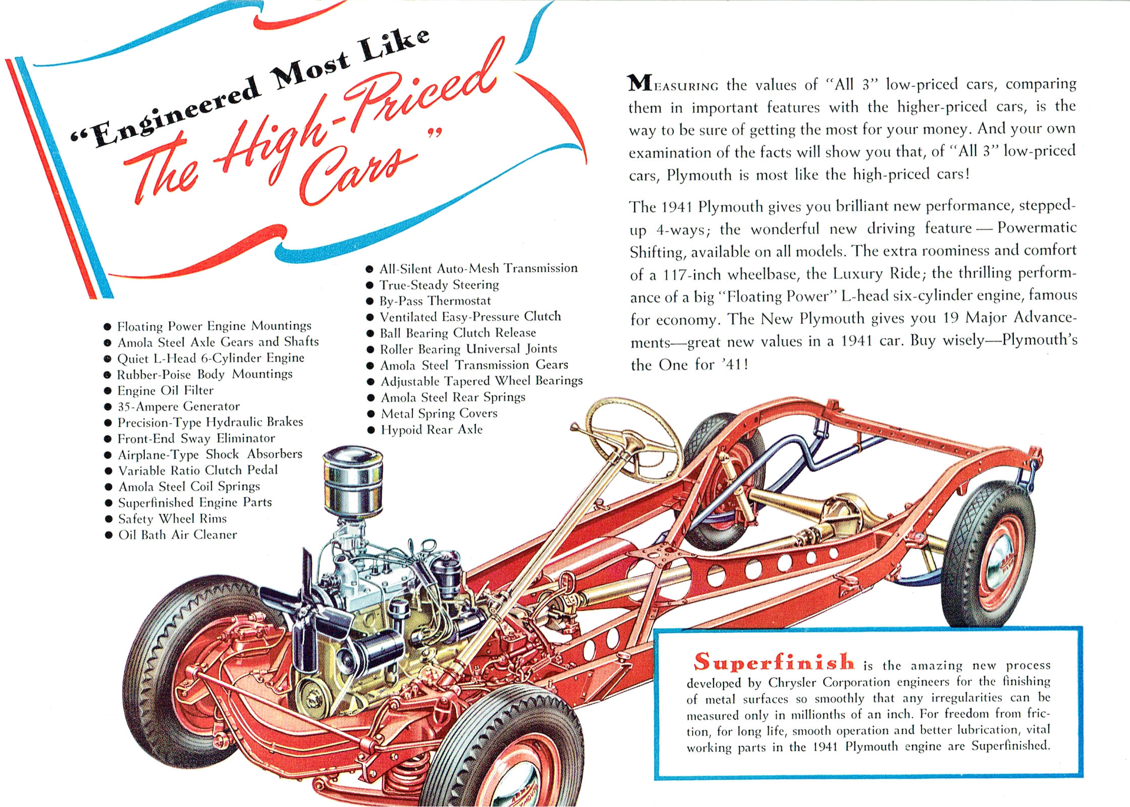 1941 Plymouth Special Deluxe (TP).pdf-2023-11-29 14.50.23_Page_16