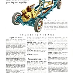 1946 Buick Folder (TP).pdf-2023-11-28 15.8.12_Page_7