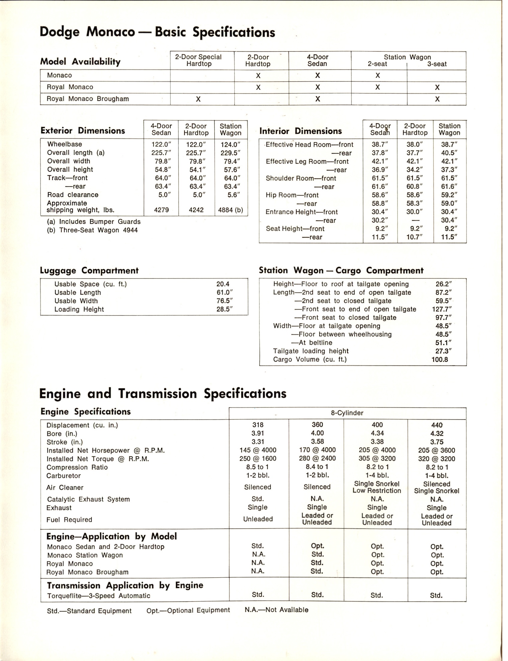 1976 Dodge Monaco Foldout (Cdn) 04