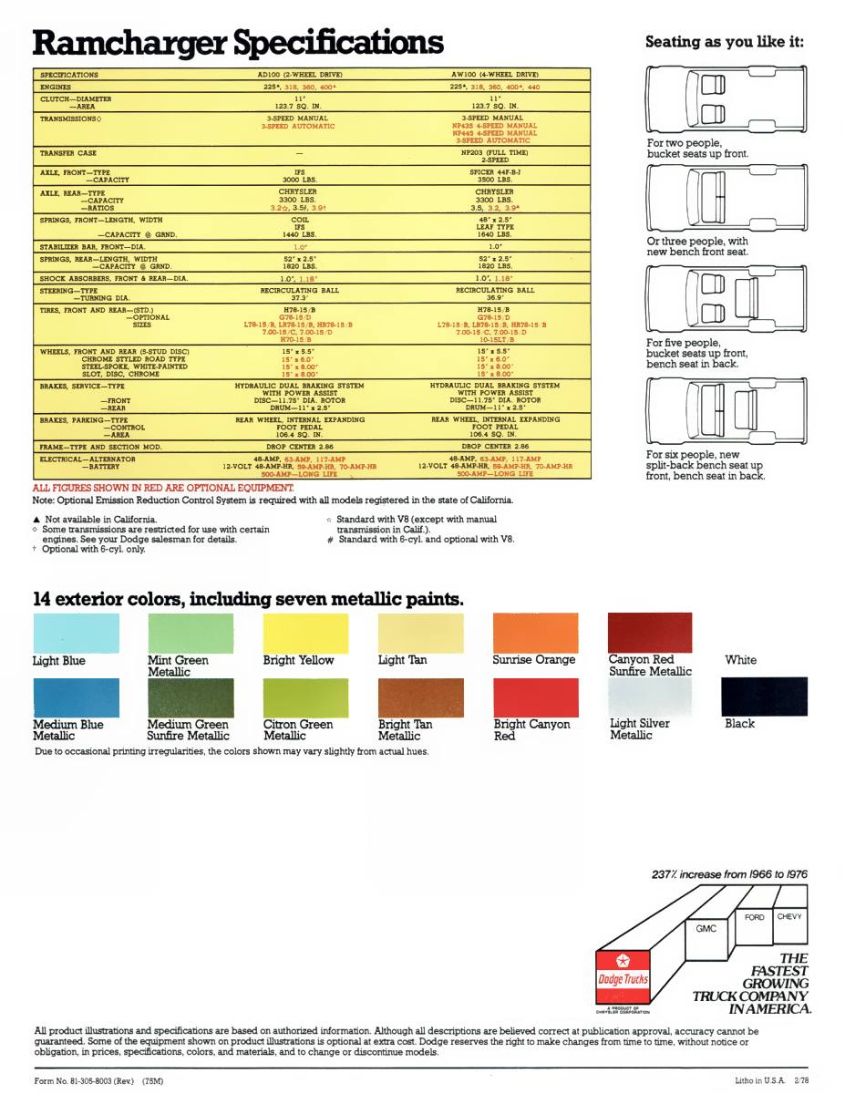 1978 Dodge Ramcharger Brochure (Rev) 08