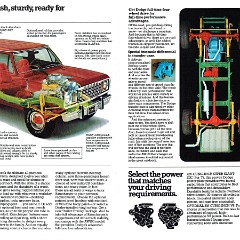 1978 Dodge Ramcharger (TP).pdf-2023-11-13 15.8.57_Page_2