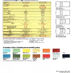 1978 Dodge Ramcharger (TP).pdf-2023-11-13 15.8.57_Page_5