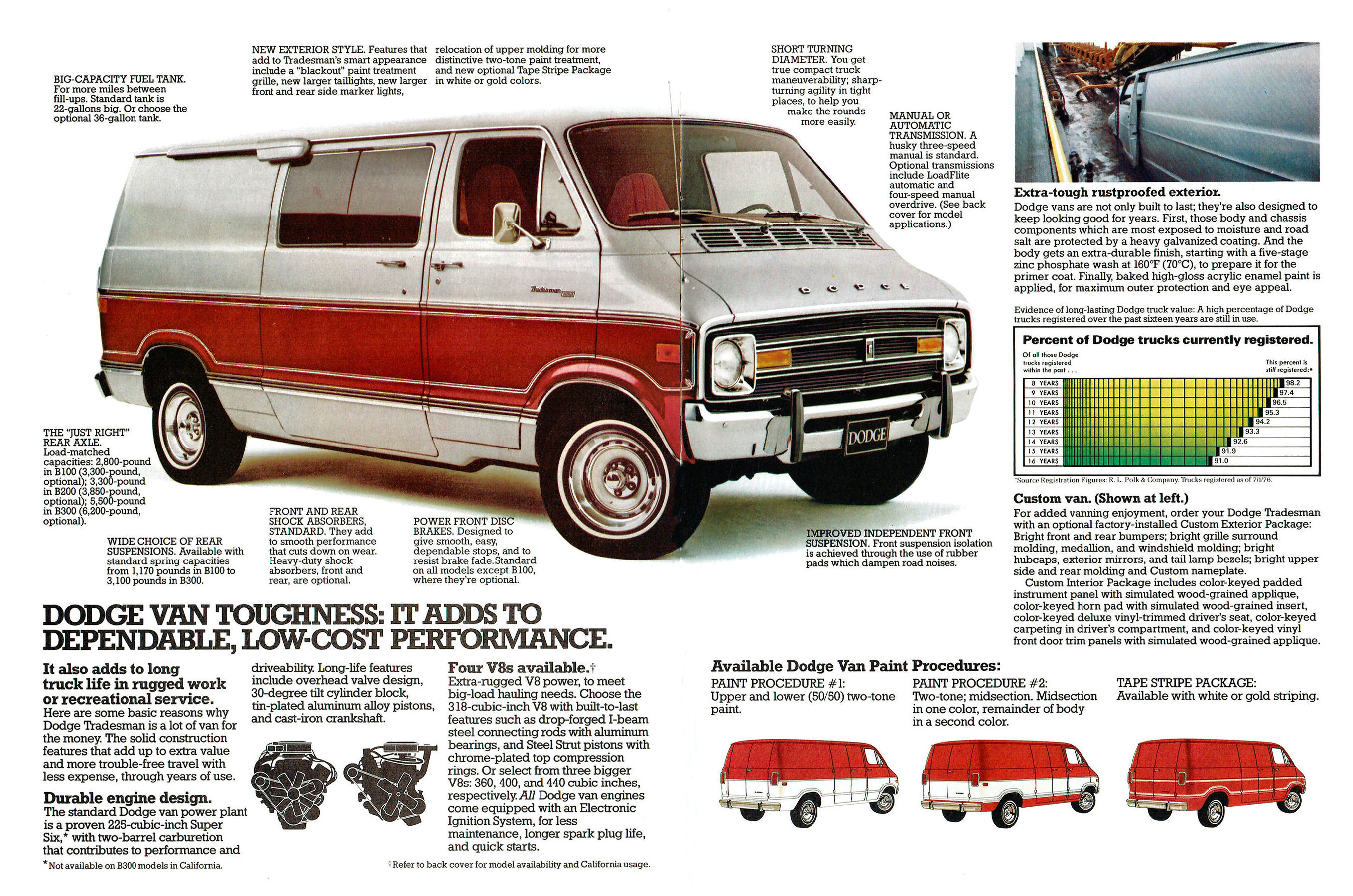 1978 Dodge Vans (TP).pdf-2023-11-13 15.8.57_Page_5