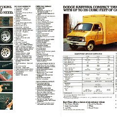 1978 Dodge Vans (TP).pdf-2023-11-13 15.8.57_Page_6