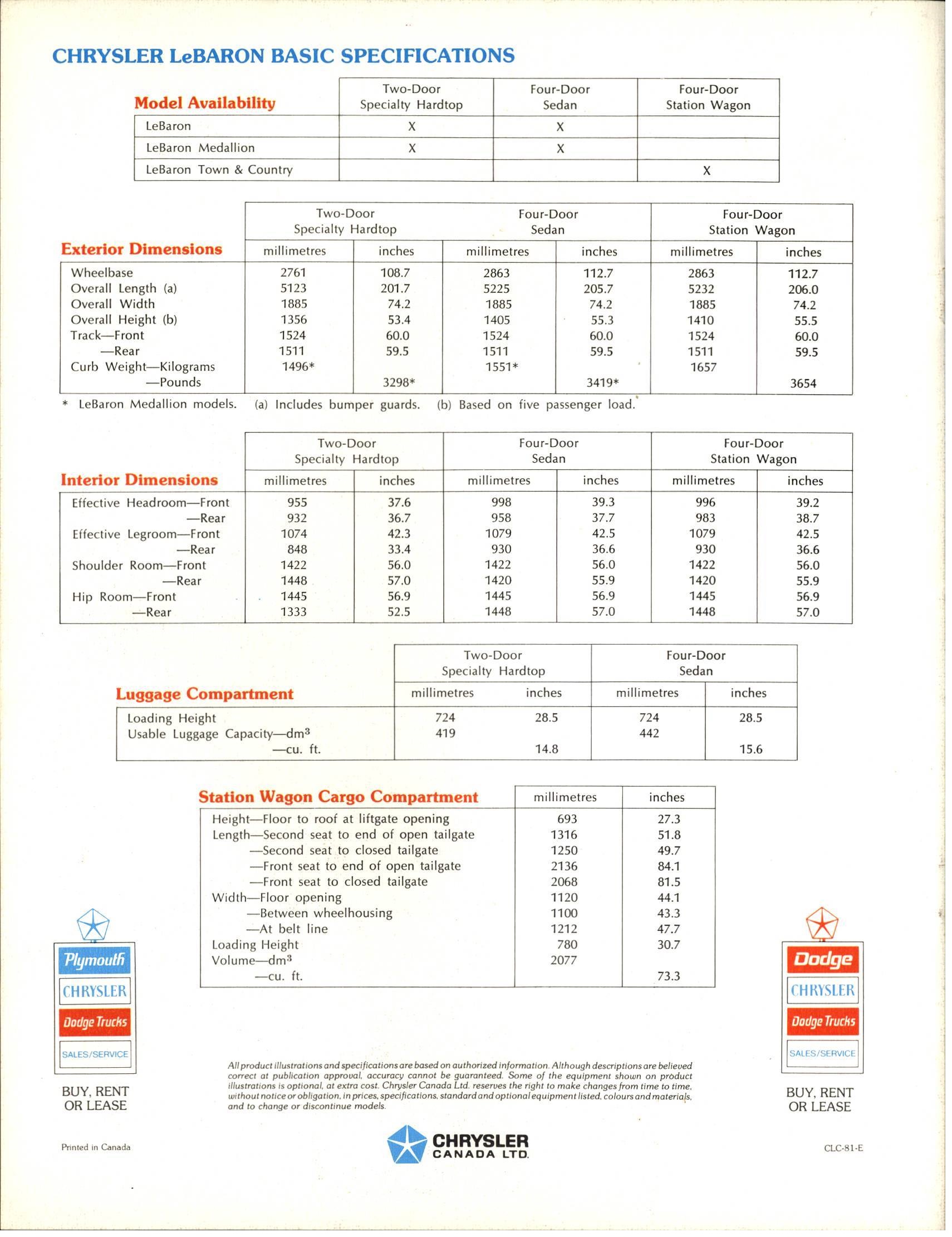 1981 Chrysler LeBaron Brochure (Cdn) 08