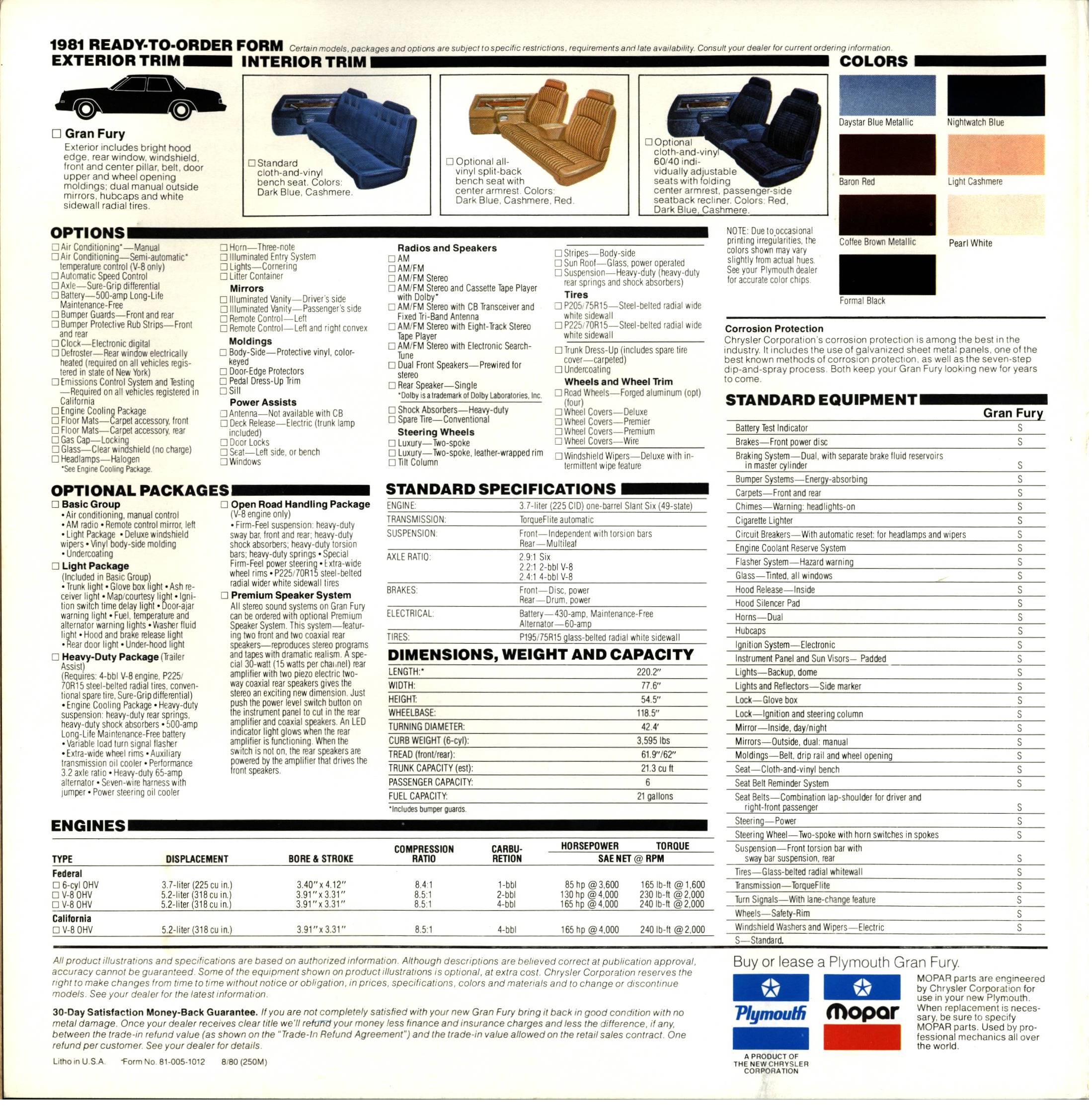1981 Plymouth Gran Fury Brochure 04