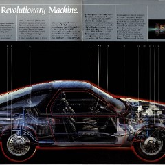 1984 Dodge Daytona Brochure 08-09