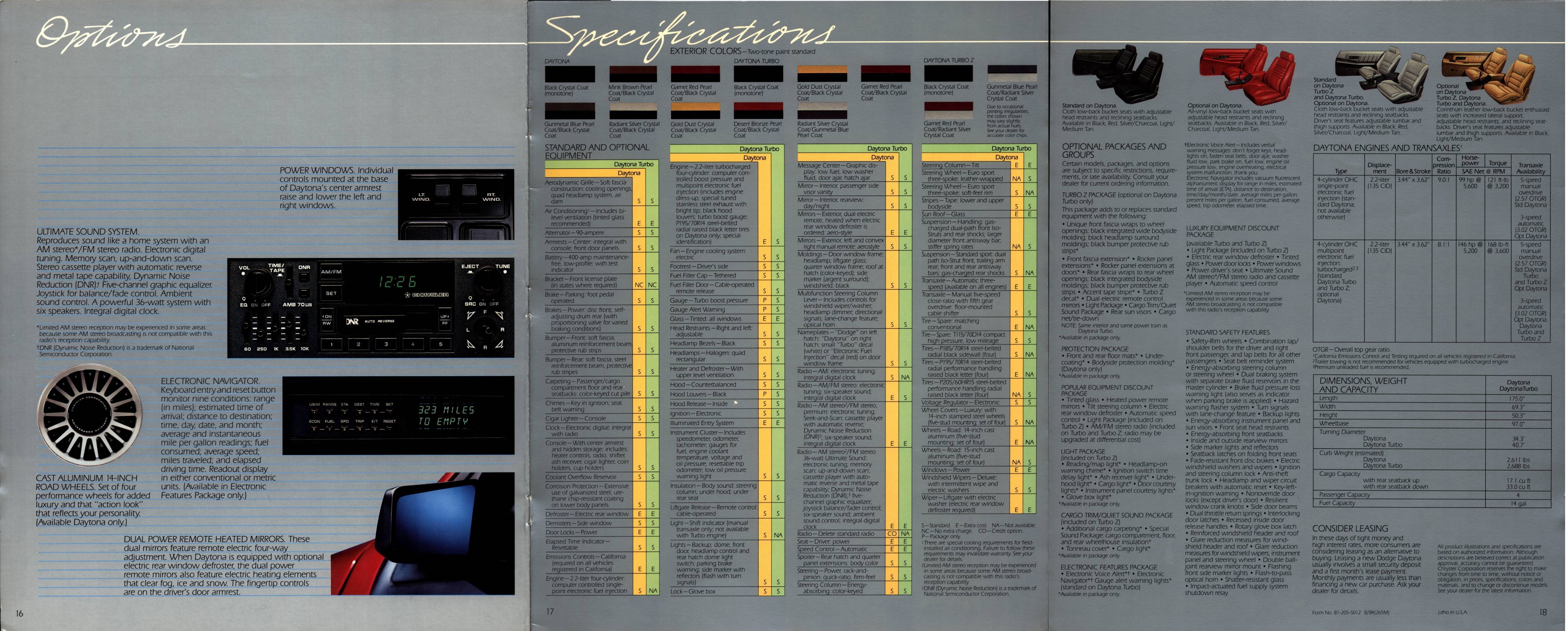 1985 Dodge Daytona Brochure 16-17-18