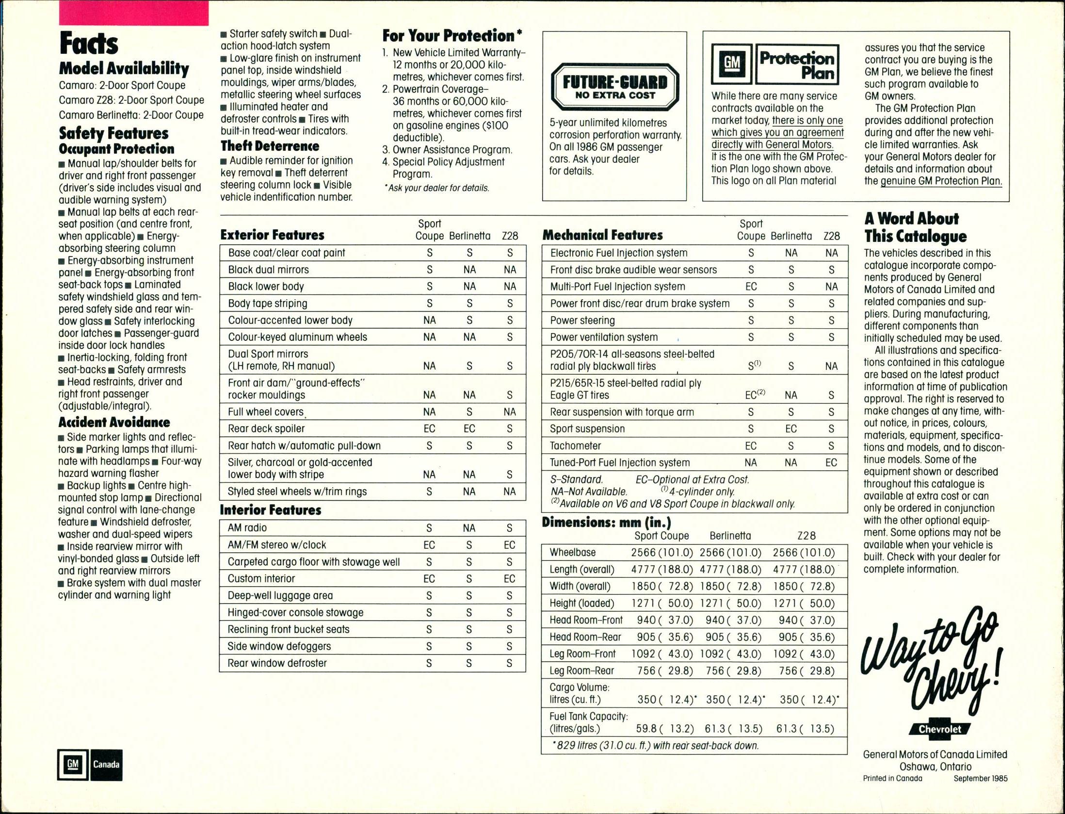 1986 Chevrolet Camaro Brochure Canada 06