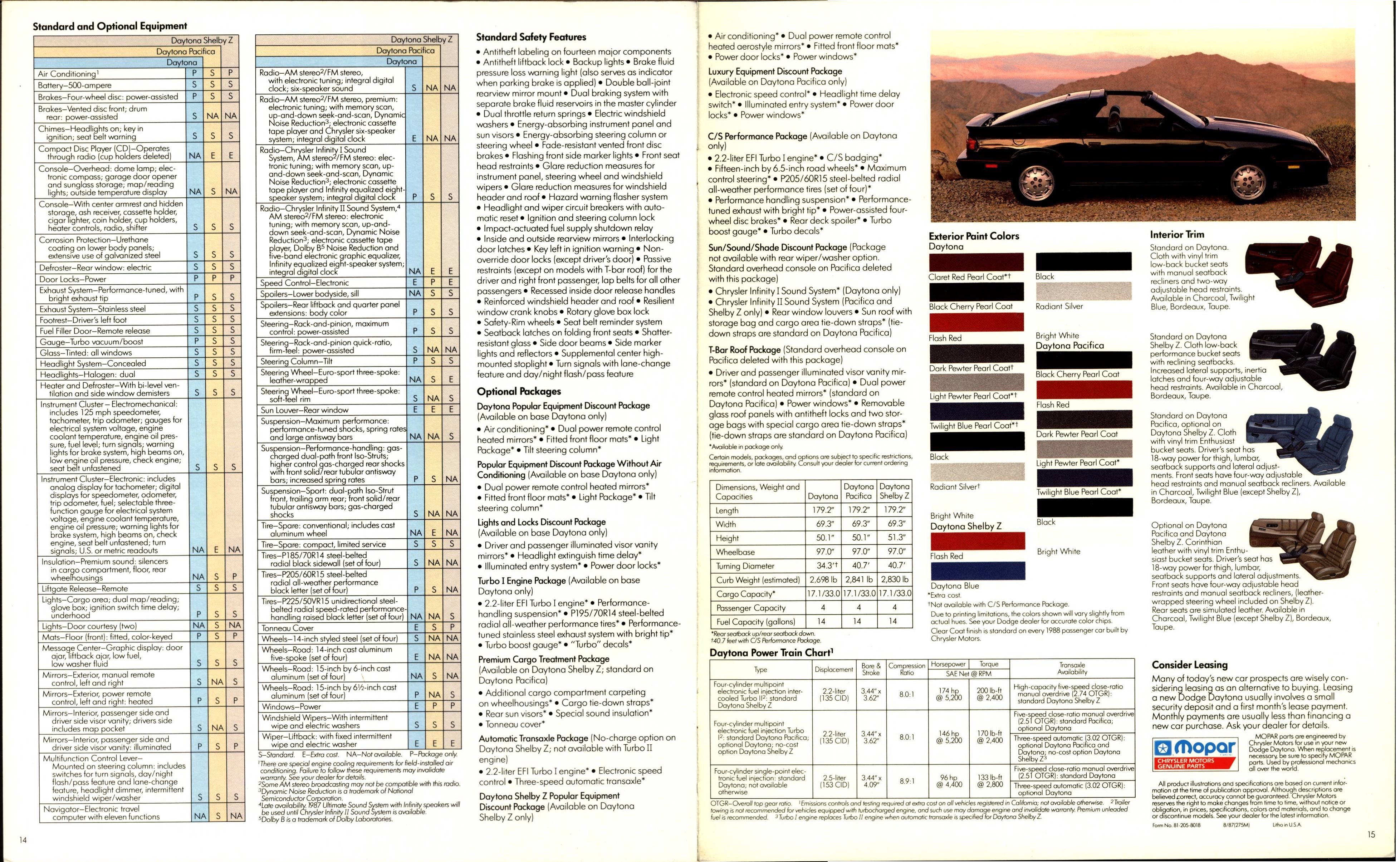 1988 Dodge Daytona Brochure 14-15