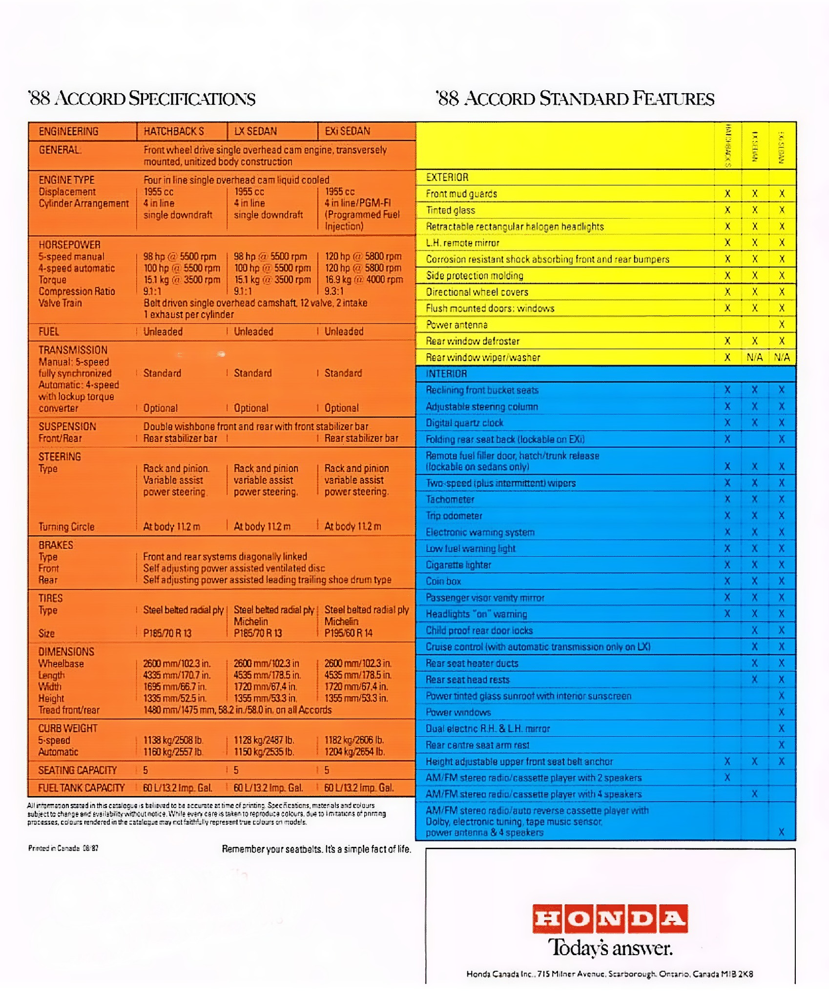 1988 Honda Accord Brochure (Cdn) 12