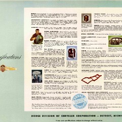 1942 Dodge Full Line_Page_16