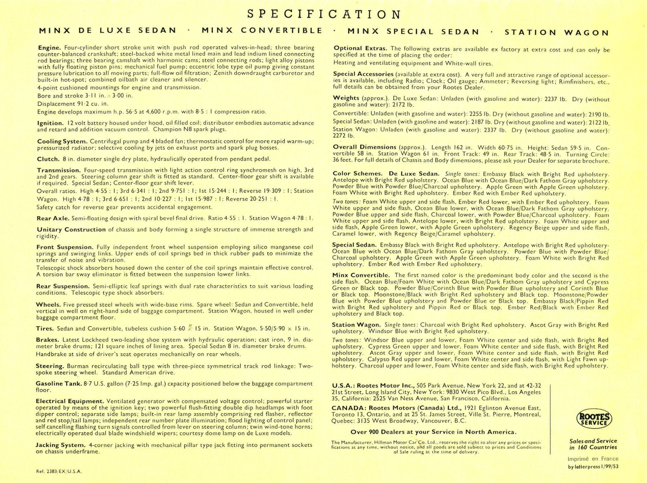 1960 Hillman Minx Foldout-_4