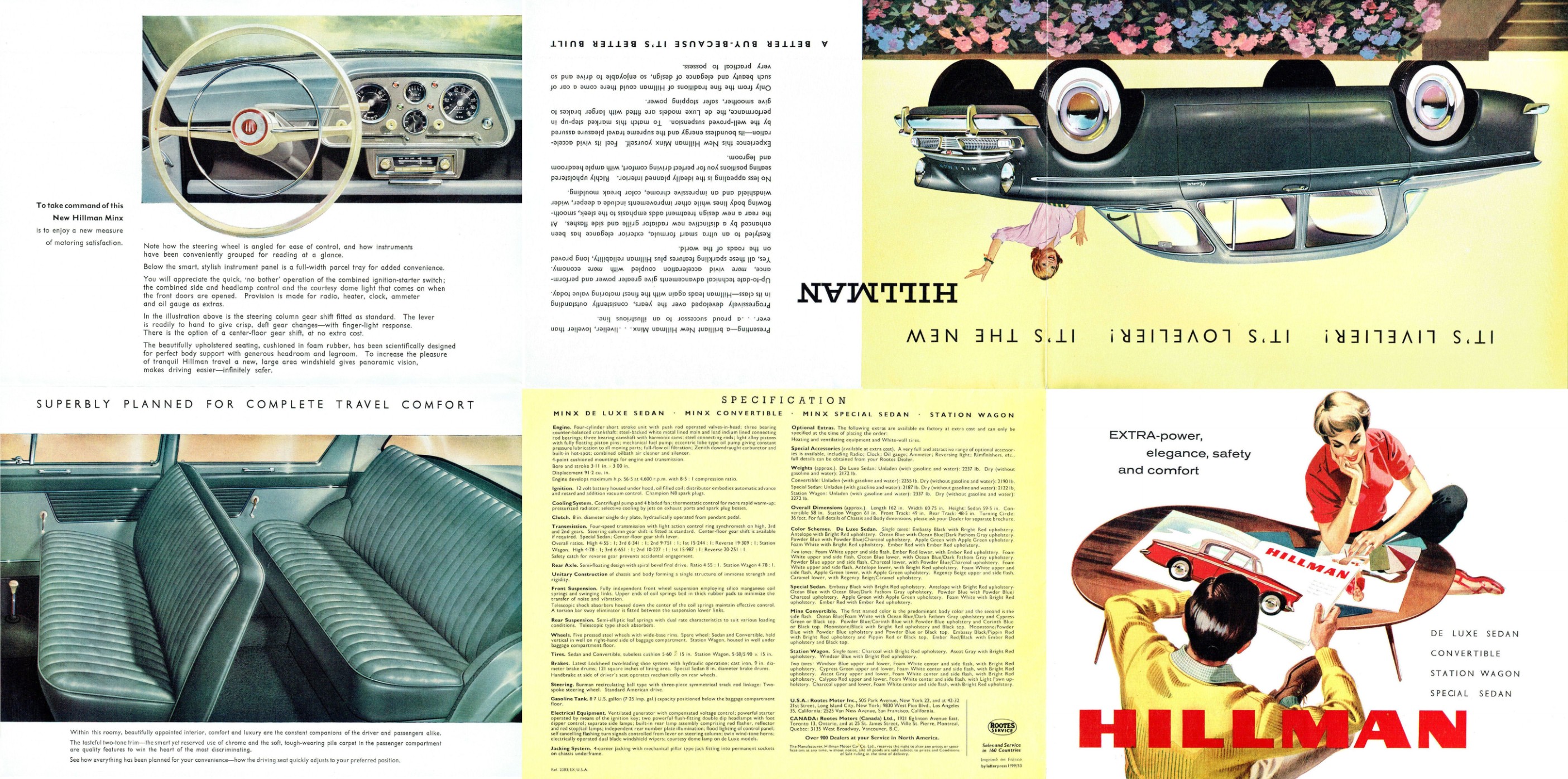 1960 Hillman Minx Foldout-_5