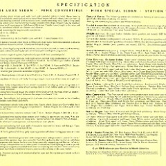 1960 Hillman Minx Foldout-_4