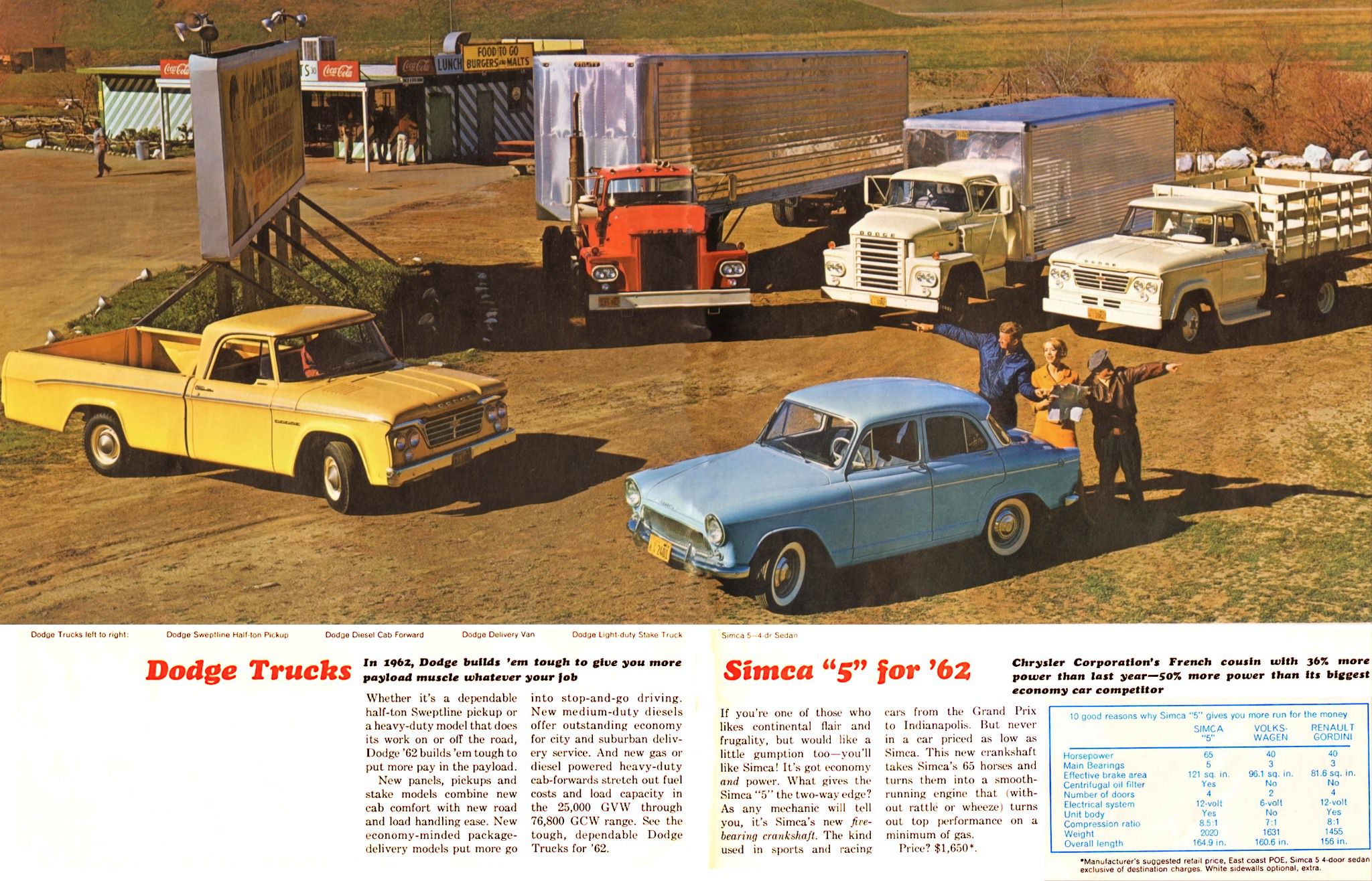 1962 Chrysler Corp Action Cars_Page_17