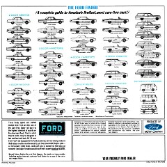 1963 Ford Full Line (Rev 12-62)_Page_9