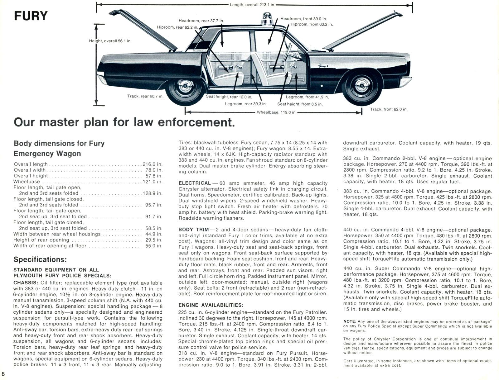 1967 Plymouth Police Cars_Page_08