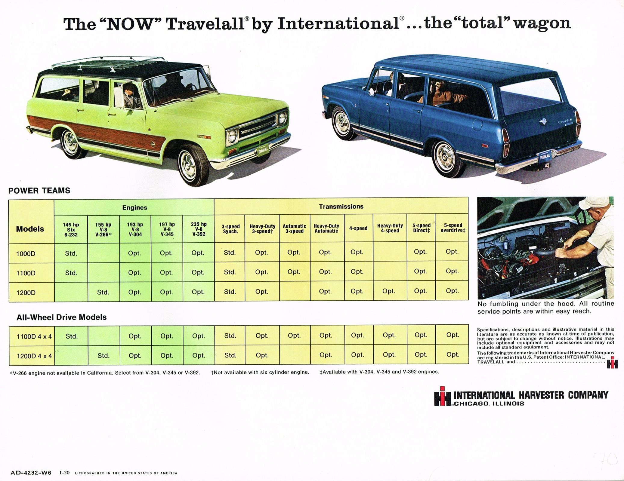 1970 International Travelall_Page_7