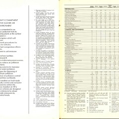 1972 Mercury Full Line Prestige Brochure 48-49