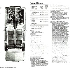 1977 Pontiac Sunbird- Astre (Cdn)_Page_05