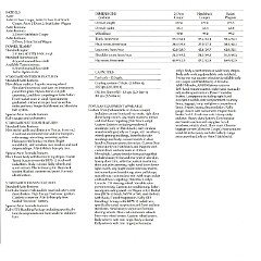 1977 Pontiac Sunbird- Astre (Cdn)_Page_11