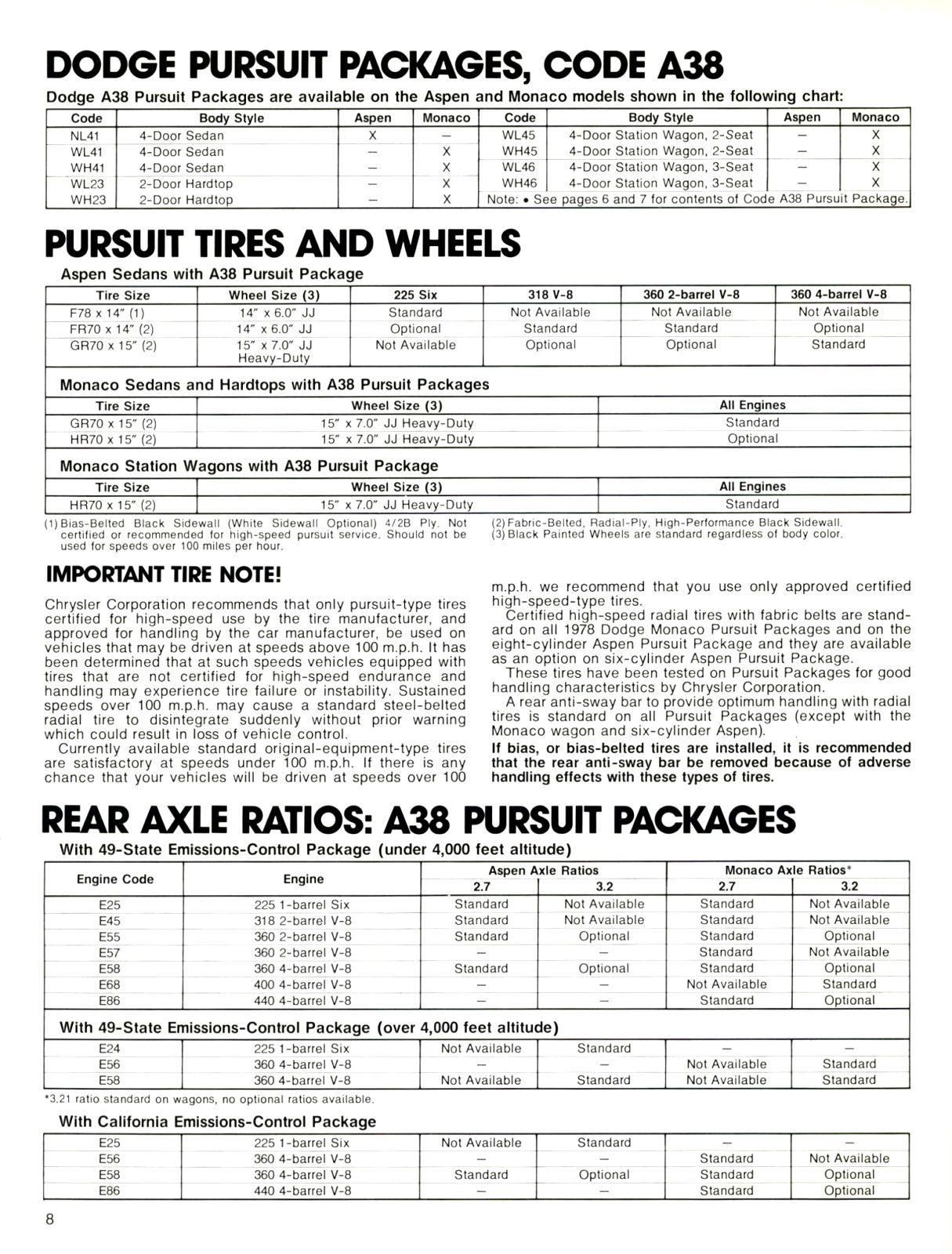 1978 Dodge Law Enforcement Vehicles_Page_06
