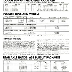1978 Dodge Law Enforcement Vehicles_Page_06