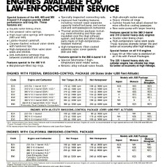 1978 Dodge Law Enforcement Vehicles_Page_07