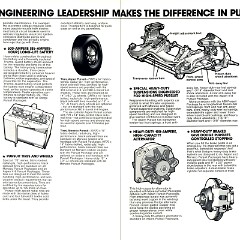 1978 Dodge Law Enforcement Vehicles_Page_11